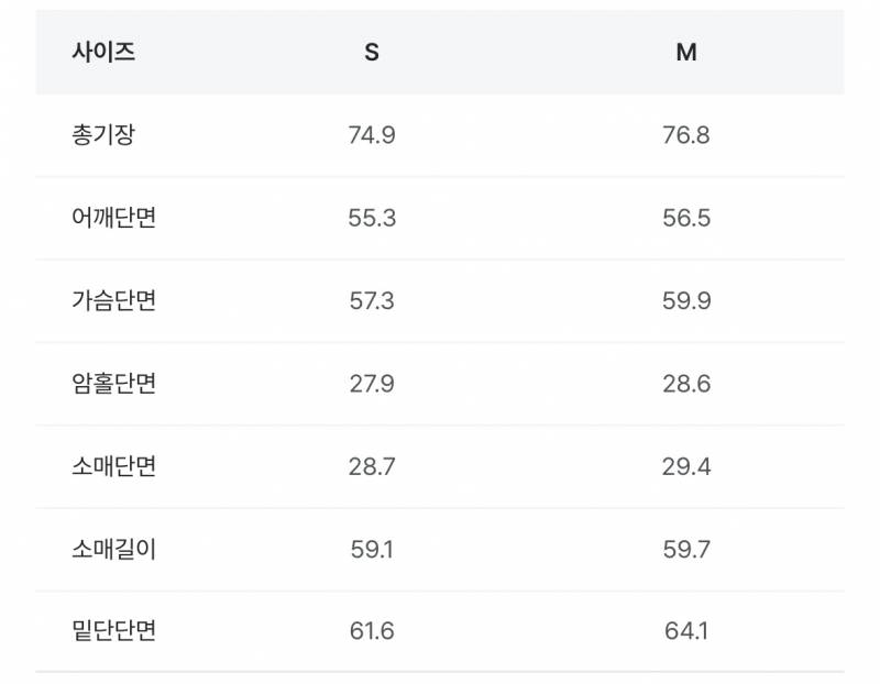 [잡담] 패딩 s 나한테 작을까??? | 인스티즈