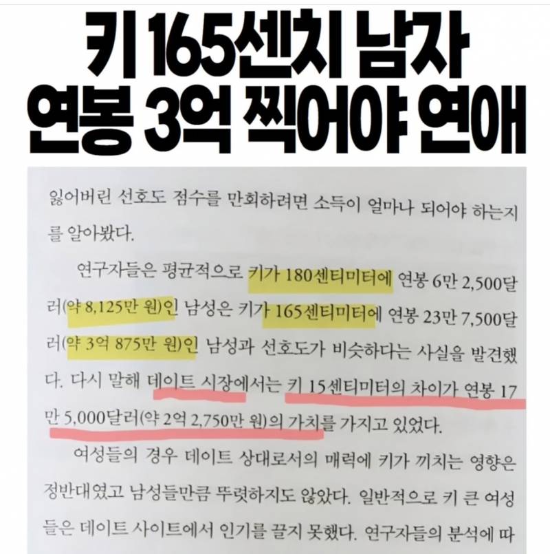 [잡담] 키 165cm남자는 연봉 3억찍어야 연애 가능 | 인스티즈