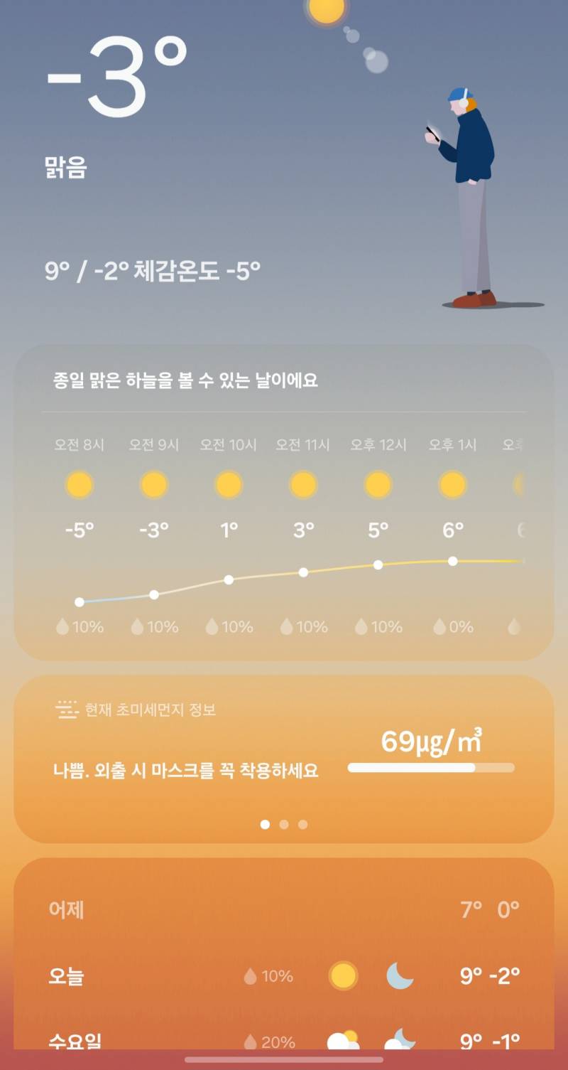 [잡담] 오 이 시간에 날씨 어플은 첨 들어가보는데 | 인스티즈