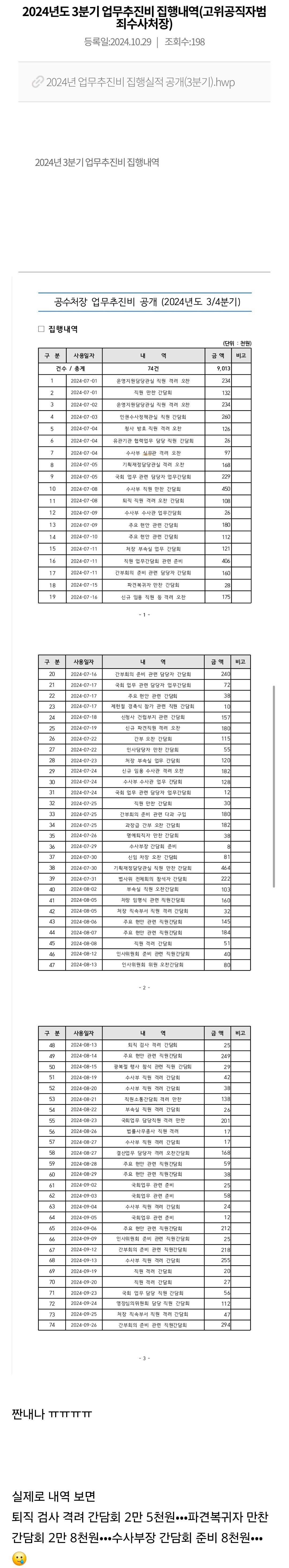 [잡담] 공수처 짠내 난다는게 진짴ㅋㅋㅋㅋㅋㅋㅋㅋㅋ | 인스티즈