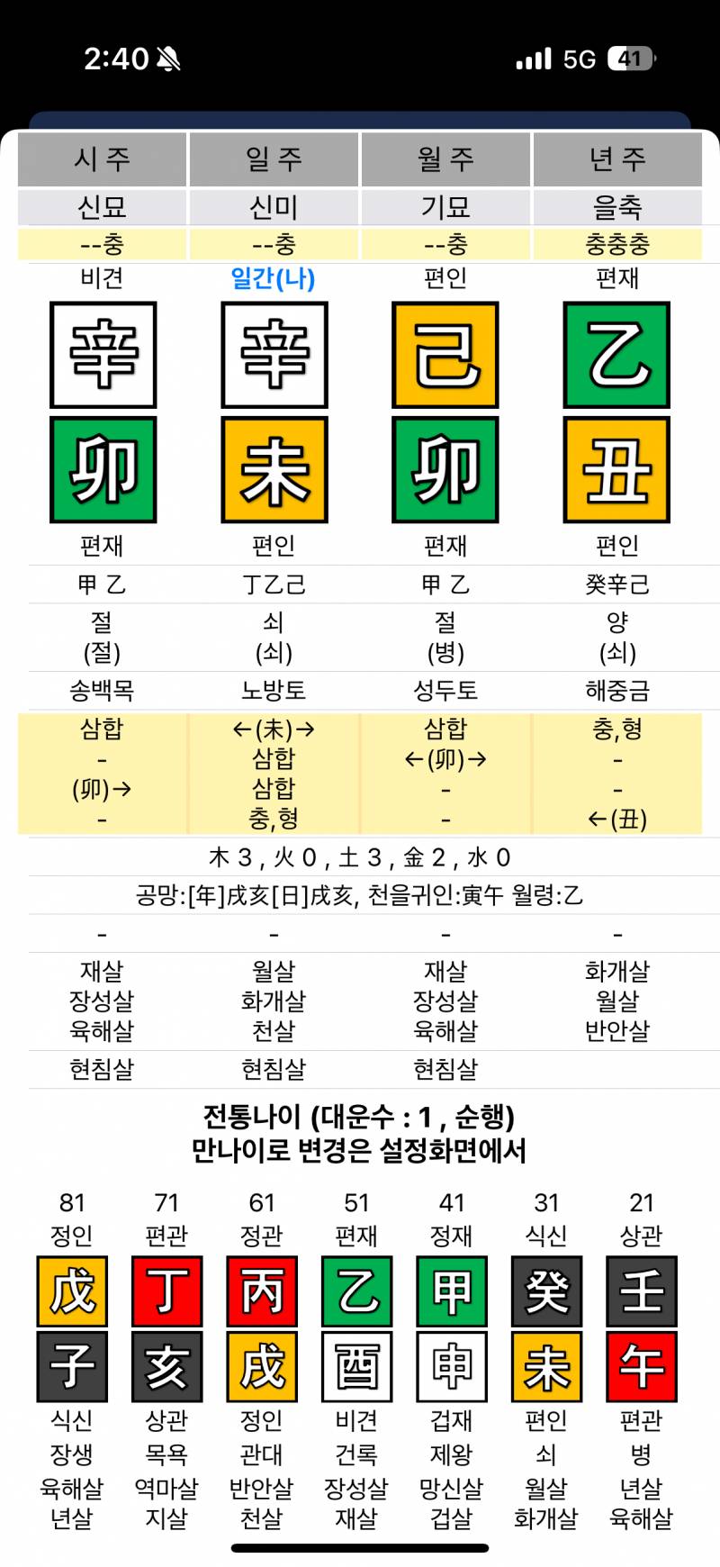 [잡담] 내 사주도 봐줄래? | 인스티즈