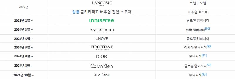 한국인 최초 아시아 앰버서더로 발탁된 세븐틴 민규 | 인스티즈