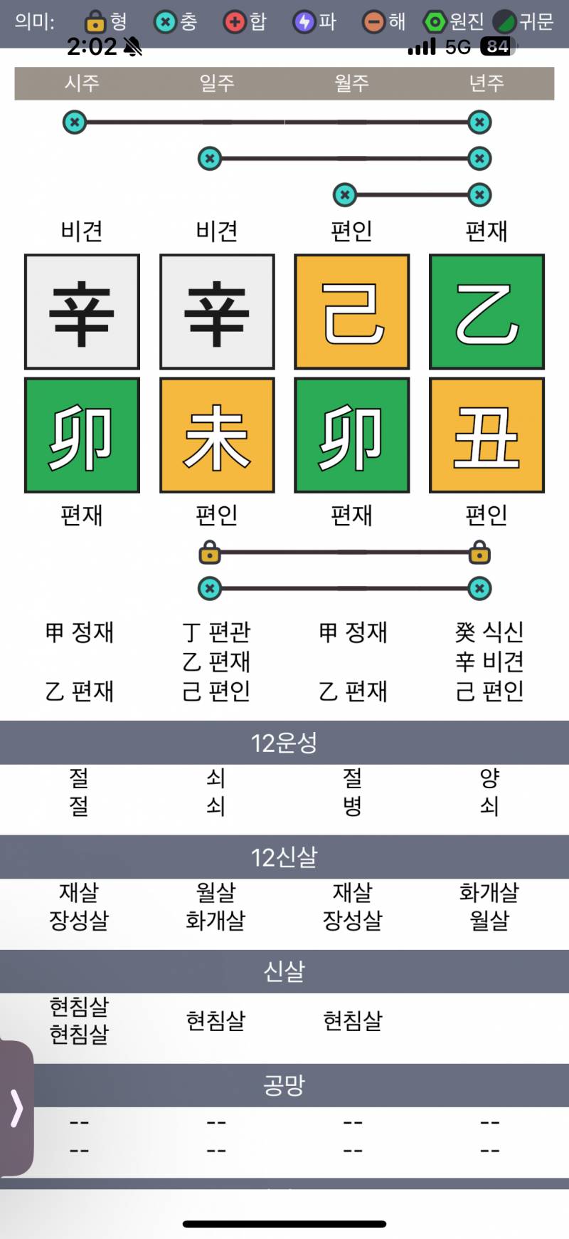 [잡담] 내 사주도 봐줄래? | 인스티즈