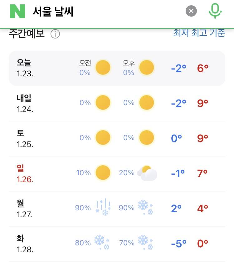 [잡담] 오 다음 주 월화 눈 오나 | 인스티즈