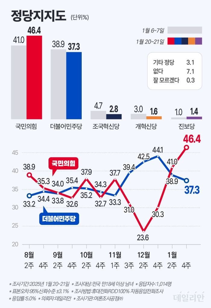 [잡담] 오늘자 여조 떴다!!!! 공정 | 인스티즈