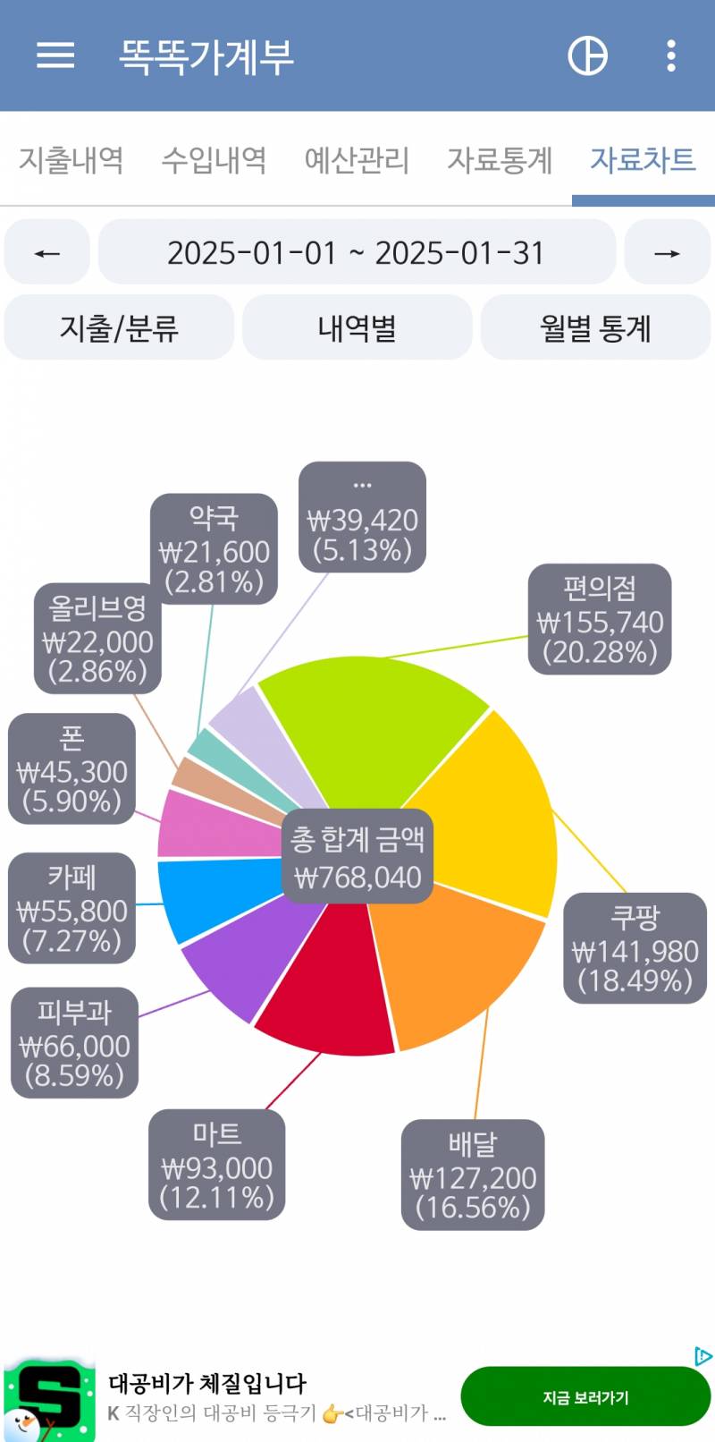 [잡담] 나진짜 너무많이 먹는거같음... | 인스티즈