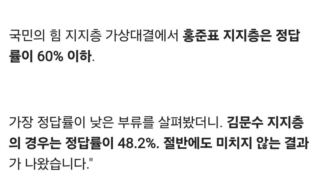 [잡담] 홍준표지지층 60프로 이하, 김문수지지층 48프로 | 인스티즈