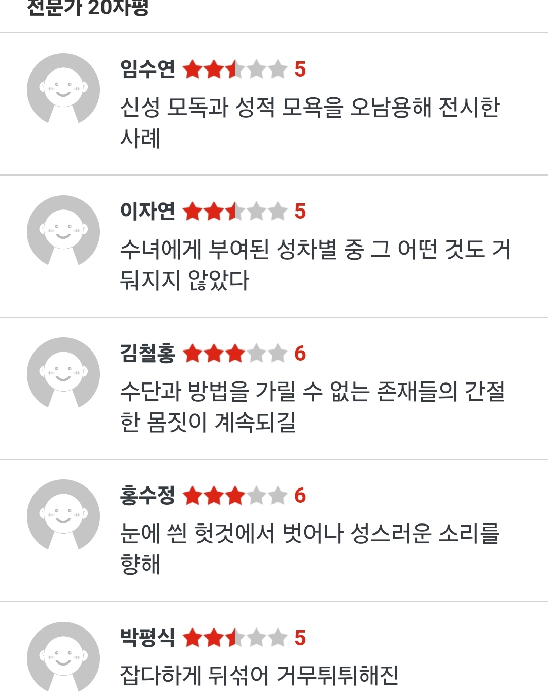 [정보/소식] 검은 수녀들 커뮤 글에 이어서 씨네 21 평도 내림 | 인스티즈