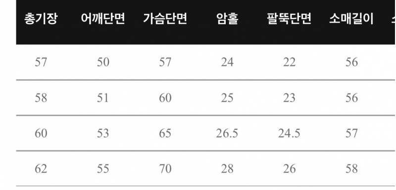 [잡담] 아우터 사이즈 어떤게 좋을까 | 인스티즈