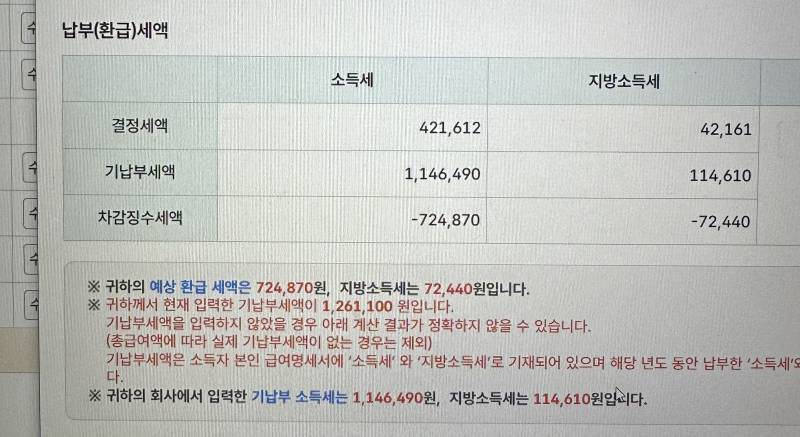 [잡담] 연말정산 이거 내가 환급 받는거야? | 인스티즈