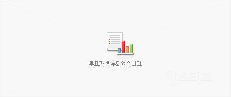 선덕여왕 비담이랑 덕만 잤다 vs 안 잤다 이야기 하는 달글 | 인스티즈