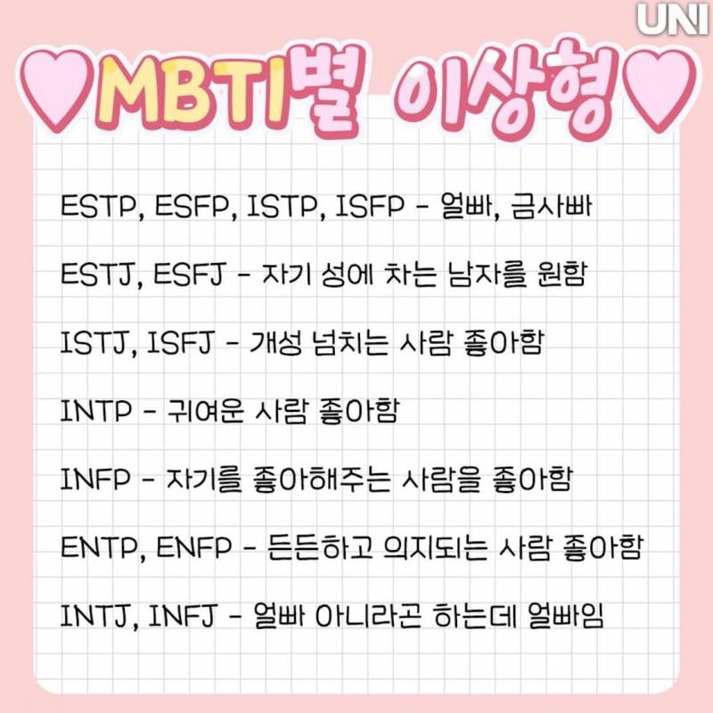 [잡담] mbti 이상형 소름돋는다 | 인스티즈