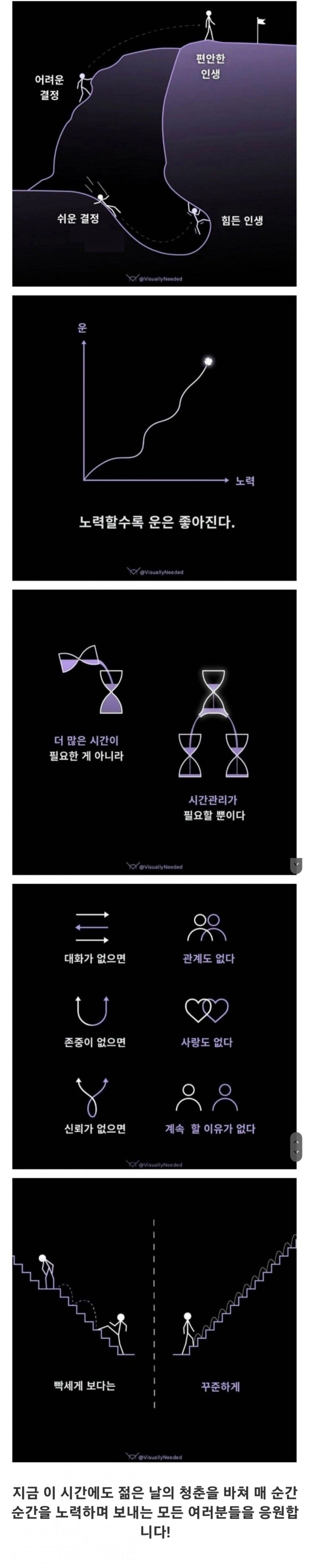 압축해서 보는 인생 그래프 | 인스티즈