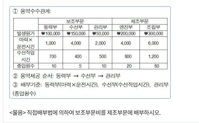 [잡담] 원가회계 풀 수 있는 사람ㅜㅜ | 인스티즈