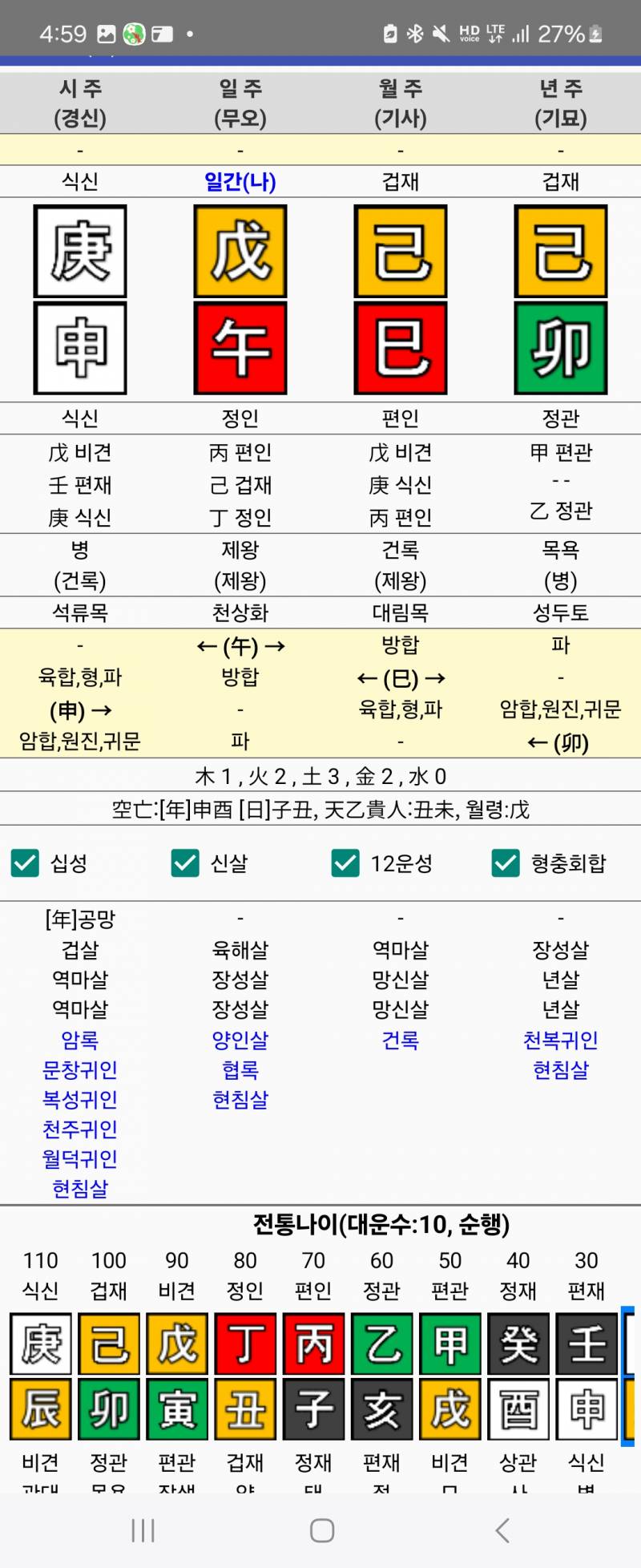 [잡담] 내 사주 어떠냐 | 인스티즈