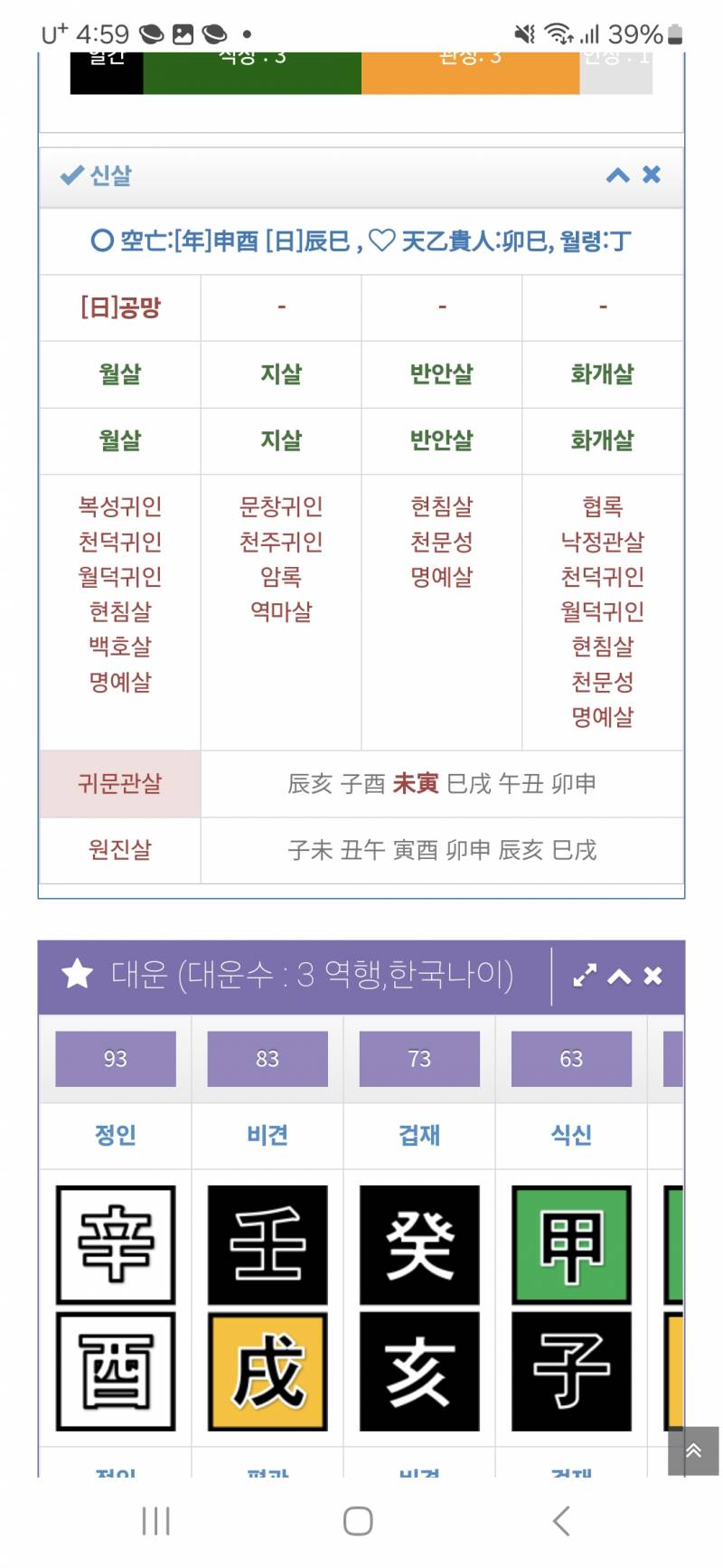 [잡담] 사주볼줄아는사람? | 인스티즈