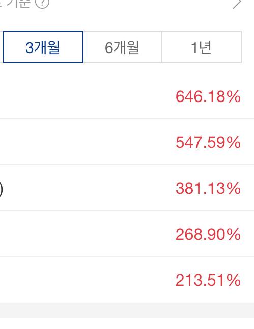 [잡담] 코인 지금 엄청 불장인거 앎? | 인스티즈