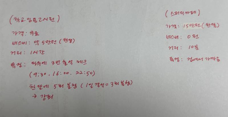 [잡담] 임용 준비하는 대익들아 내 고민 들어줄래…? | 인스티즈