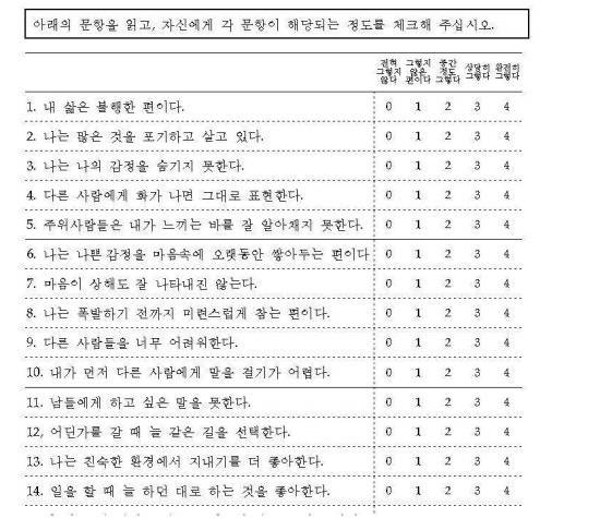 [잡담] 기업 인성검사 효용이 있는 건지 의문임.. 지능 테스트 급이던데 | 인스티즈