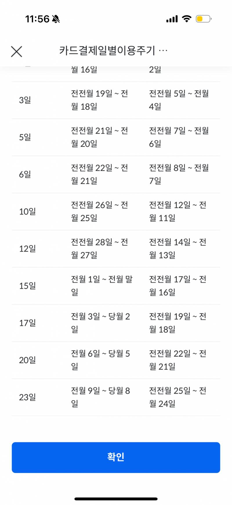 [잡담] 신용카드 결제주기 잘 아는사람! | 인스티즈