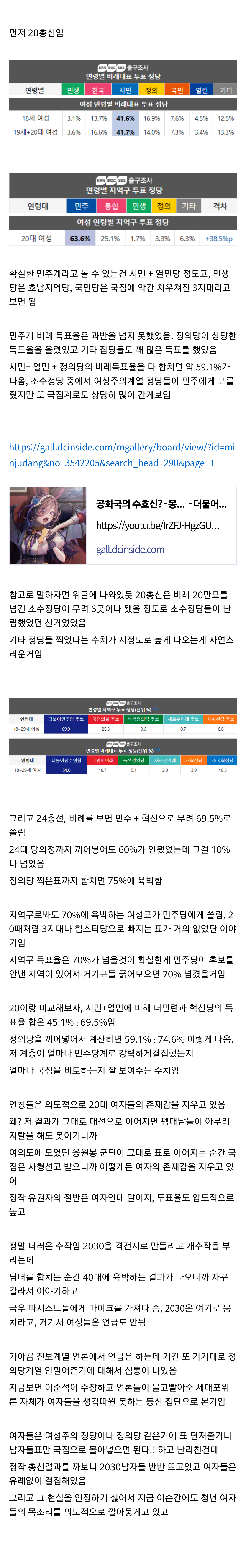 [정리글] 한국 언론은 2030 여성의 존재감을 의도적으로 지우고 있음 | 인스티즈