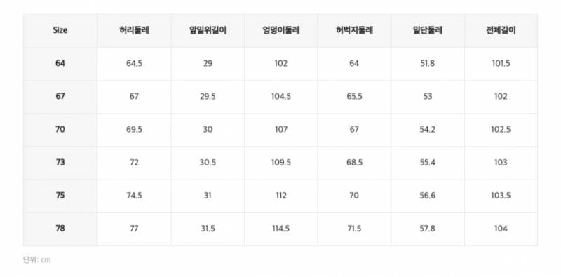 [잡담] 얘들아 너네라면 두 사이즈 중에 뭐 살거야? | 인스티즈