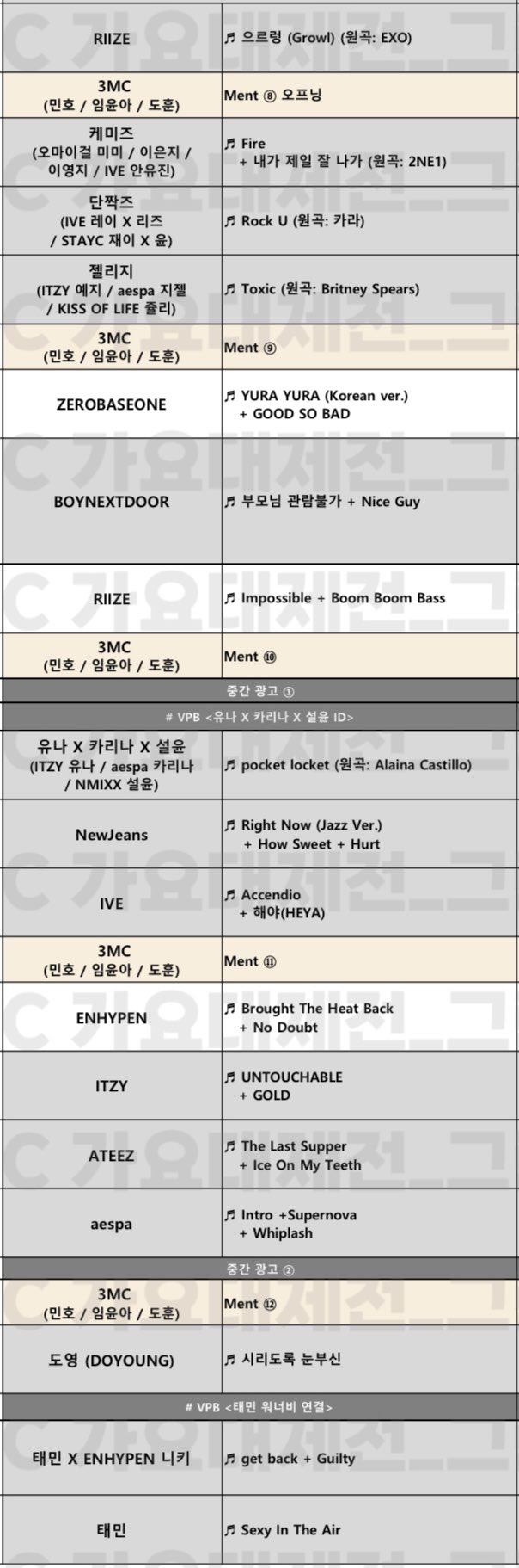 [잡담] 가요대제전 큐시트래 | 인스티즈