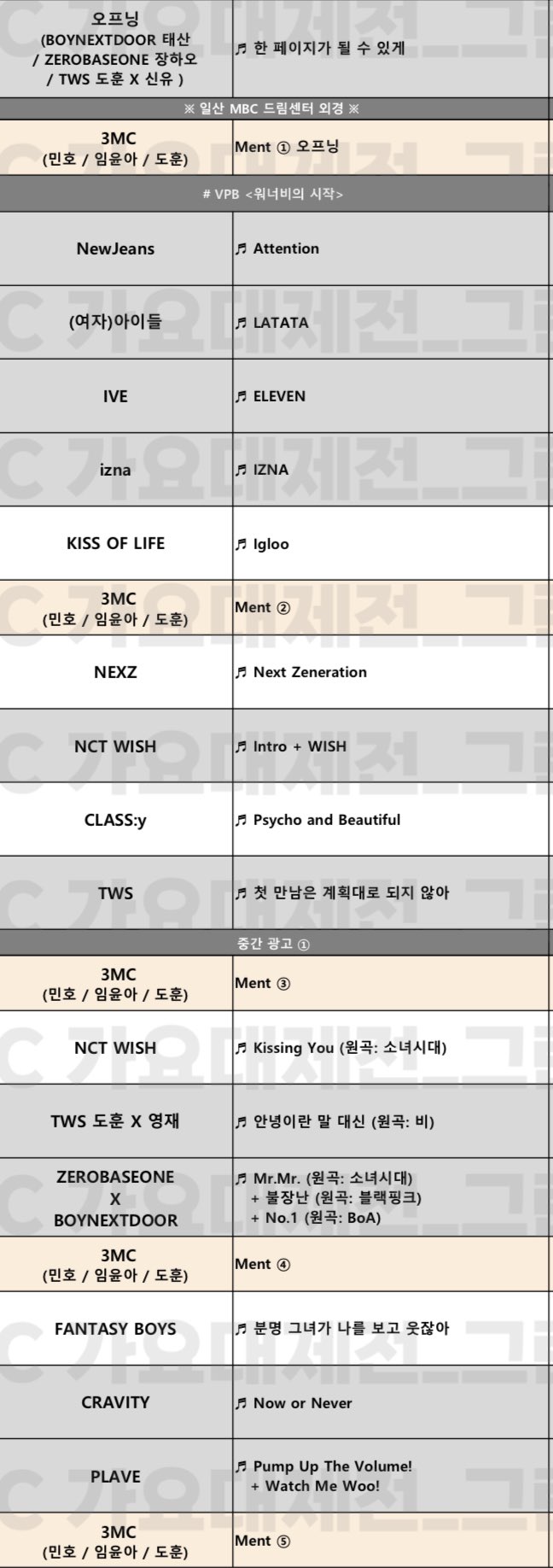 [잡담] 가요대제전 큐시트 | 인스티즈