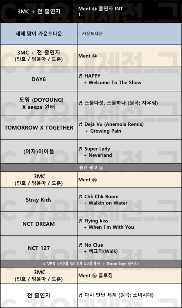 [잡담] 가요대제전 큐시트 | 인스티즈