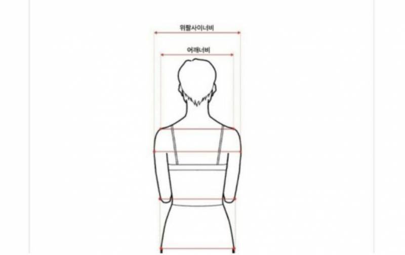 [잡담] 다들 어깨길이 말할때 뭐로 말해? | 인스티즈