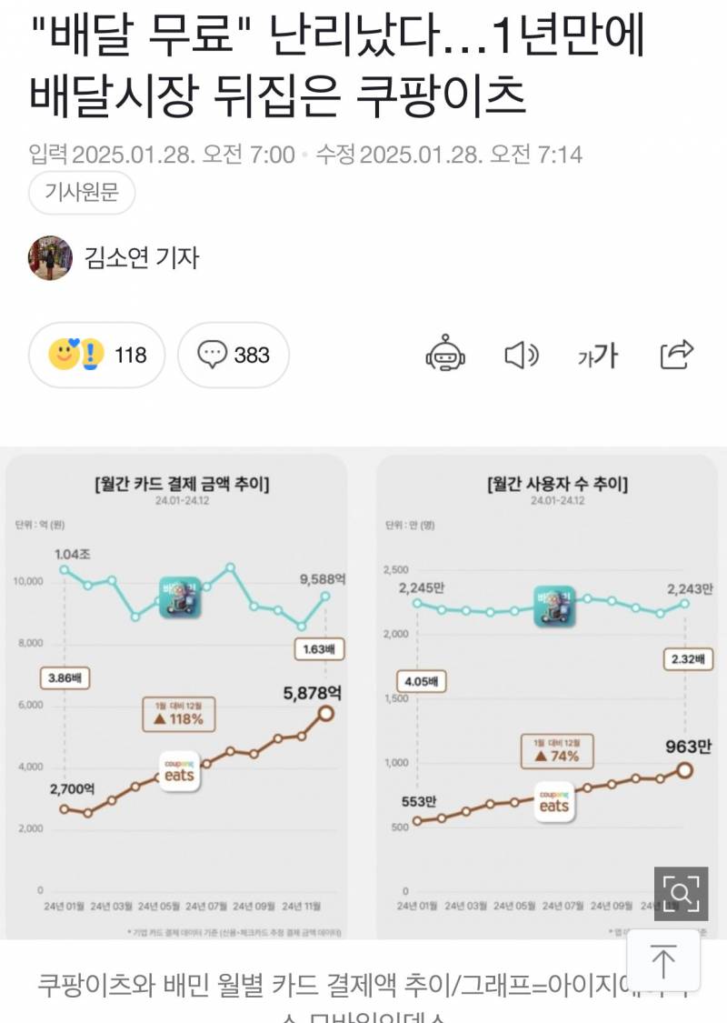 현재 내부 초비상이라는 배민.JPG | 인스티즈