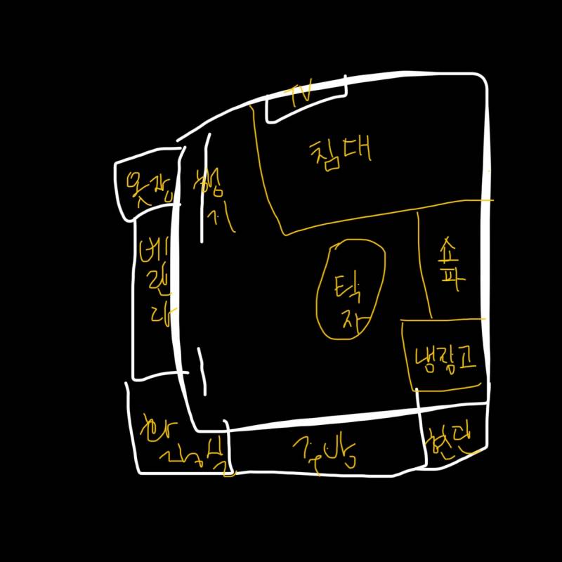 [잡담] 자취익 구조 추천해주라!! | 인스티즈