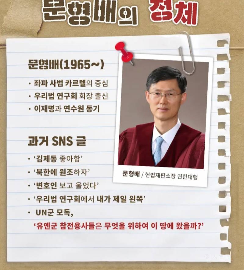 진짜 이건 문제가 맞는듯해 헌법재판소가 동네구멍가게도 아니고 | 인스티즈