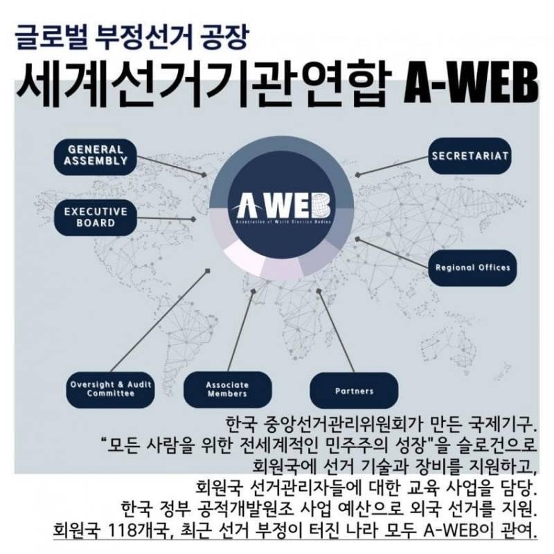 부정선거 같은 음모론 믿는 사람이 있니?? | 인스티즈