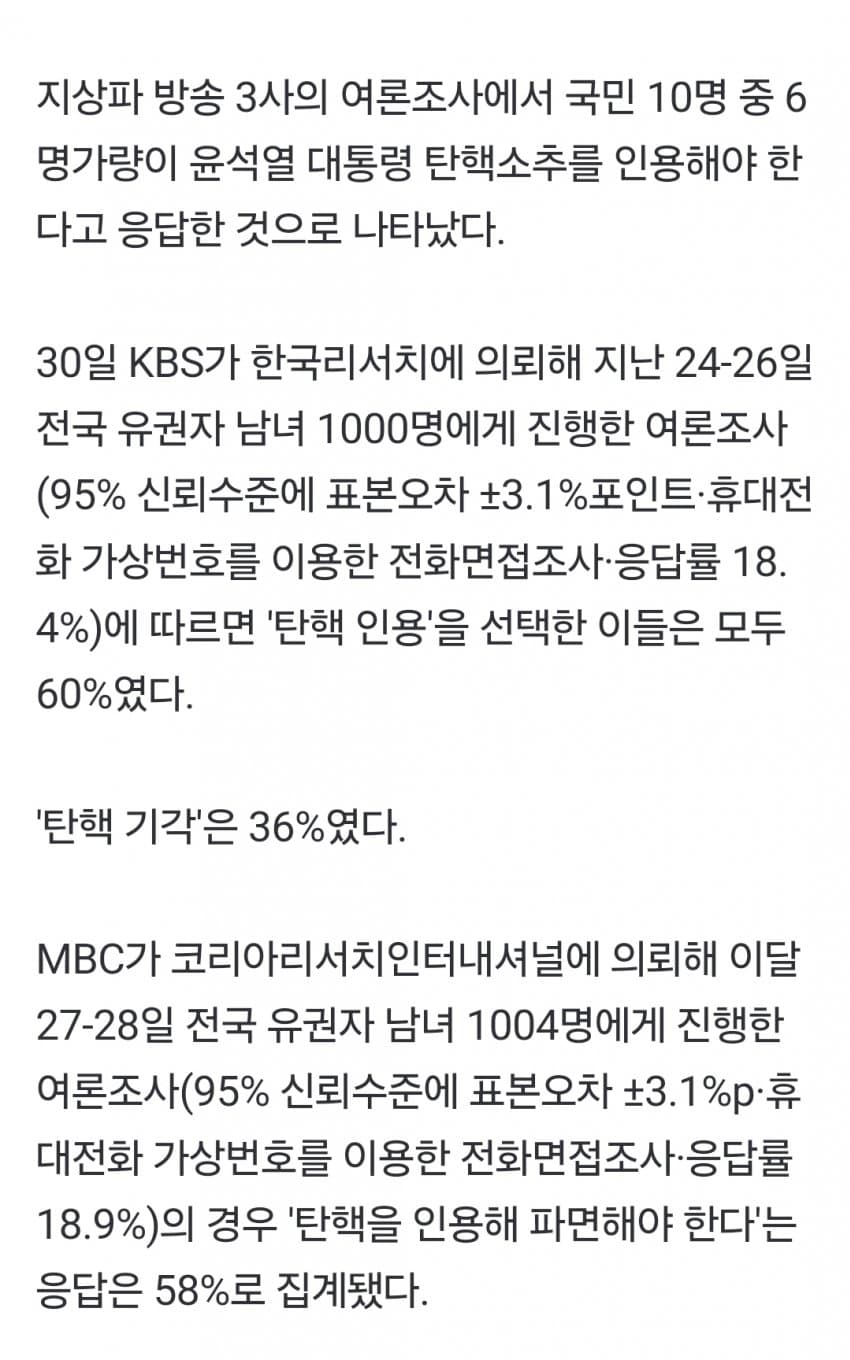 [정보/소식] 국민 10명중 6명 탄핵 인용해야 나머지는 기각 30%대 | 인스티즈