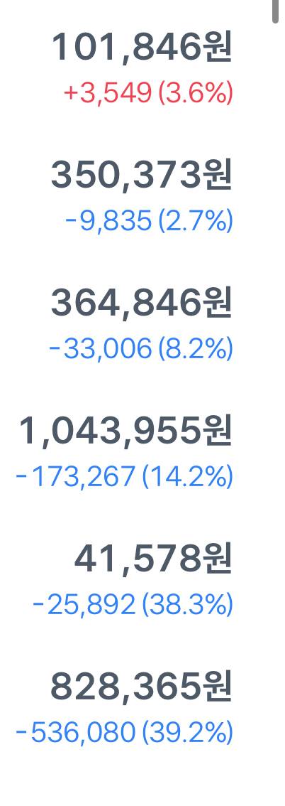 [잡담] 주식 접어야되나 | 인스티즈