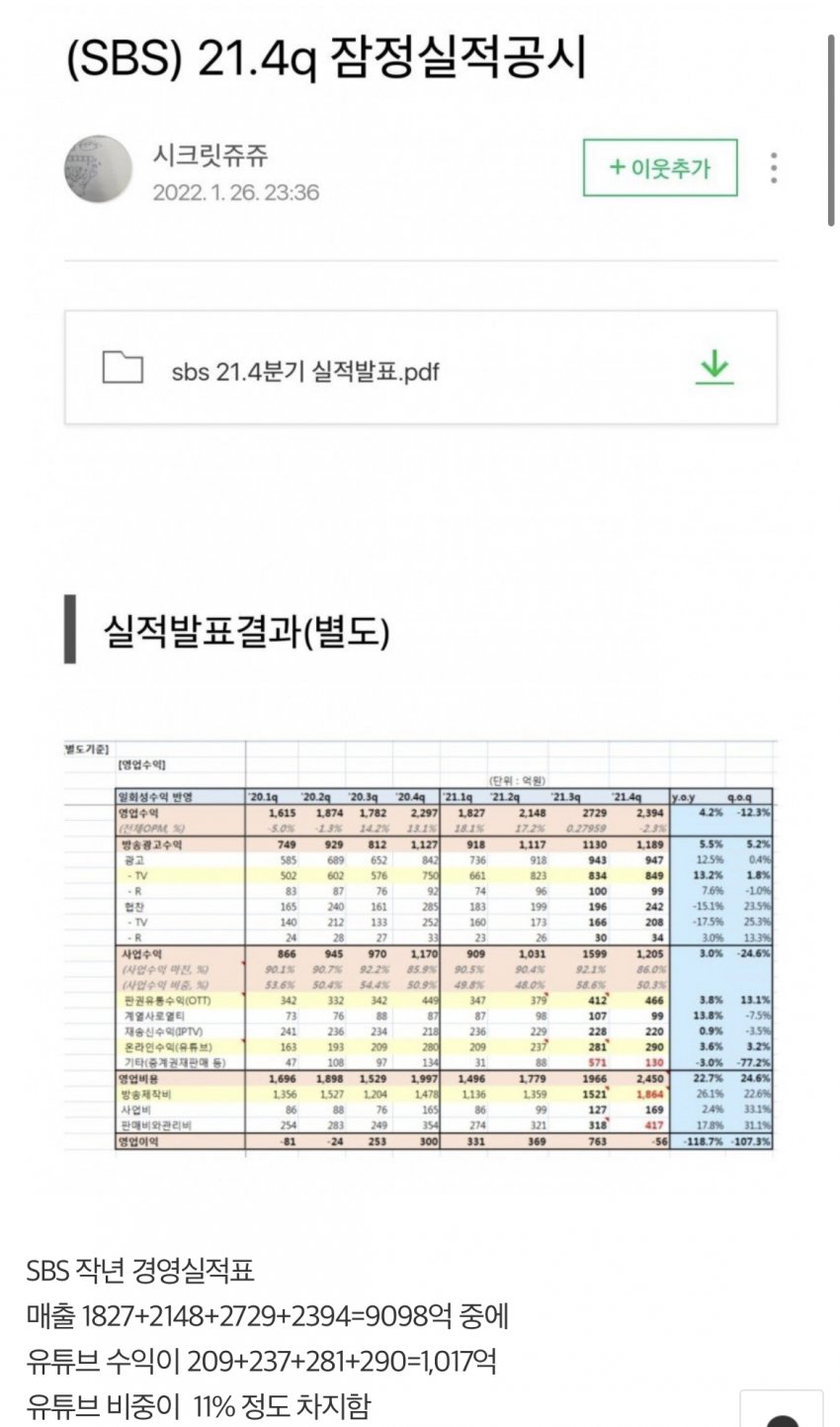 [정보/소식] 런닝맨이 SBS에게 가져다주는 수익들 | 인스티즈