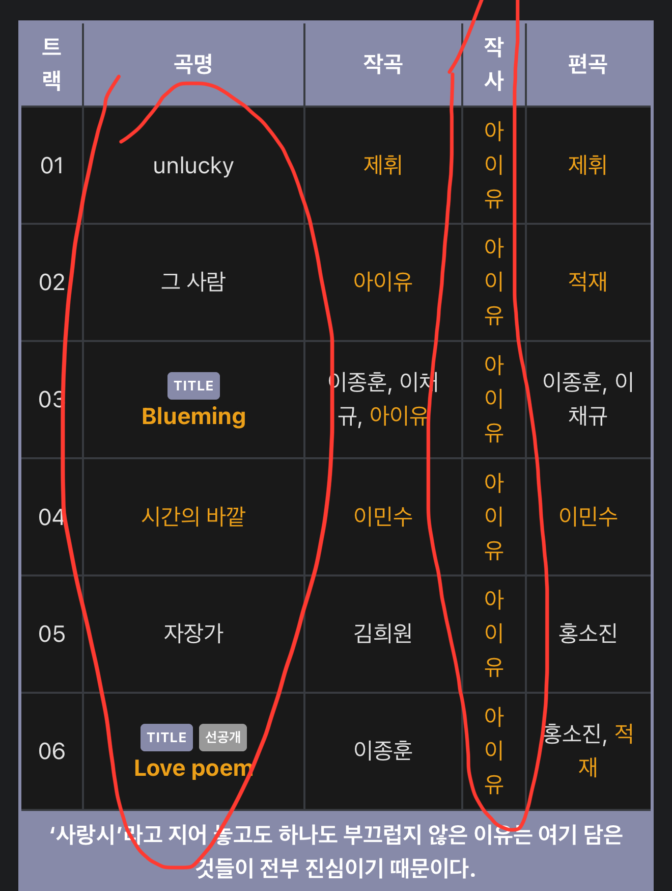 [잡담] 와 얘드라 아이유 데뷔초부터 본인곡 ⭐작사한곡 전부 모아봄 ㅎㄷㄷ (의외의곡들 주의) | 인스티즈