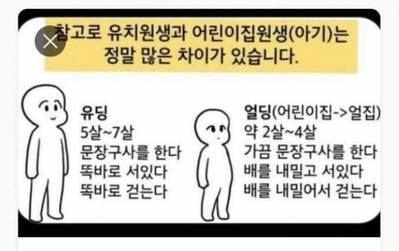 [잡담] 나 평소에 이 자세로 서있는데... | 인스티즈