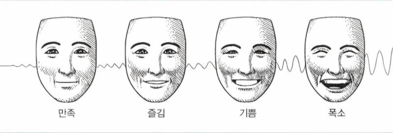 [잡담] 피어싱하러 갔다가 중학생이냐는 소리 들었엌ㅋㅋㅋㅋㅋ | 인스티즈