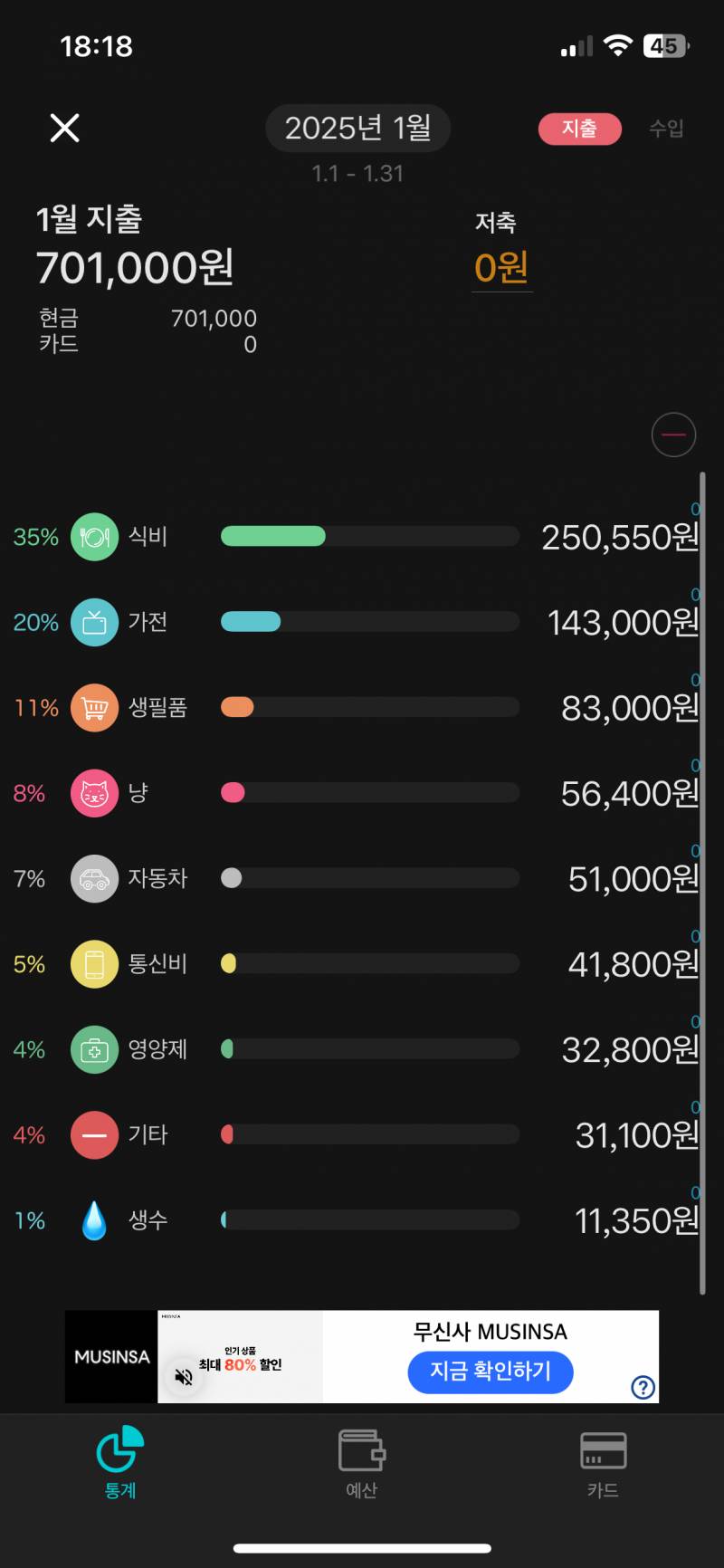 [잡담] 직장인 자취 첫달 이 정도면 선방 아니니..????!! | 인스티즈