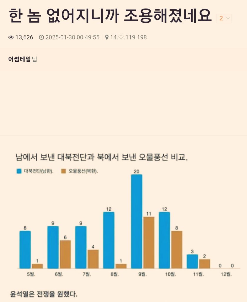 [잡담] 오물풍선 근황 | 인스티즈