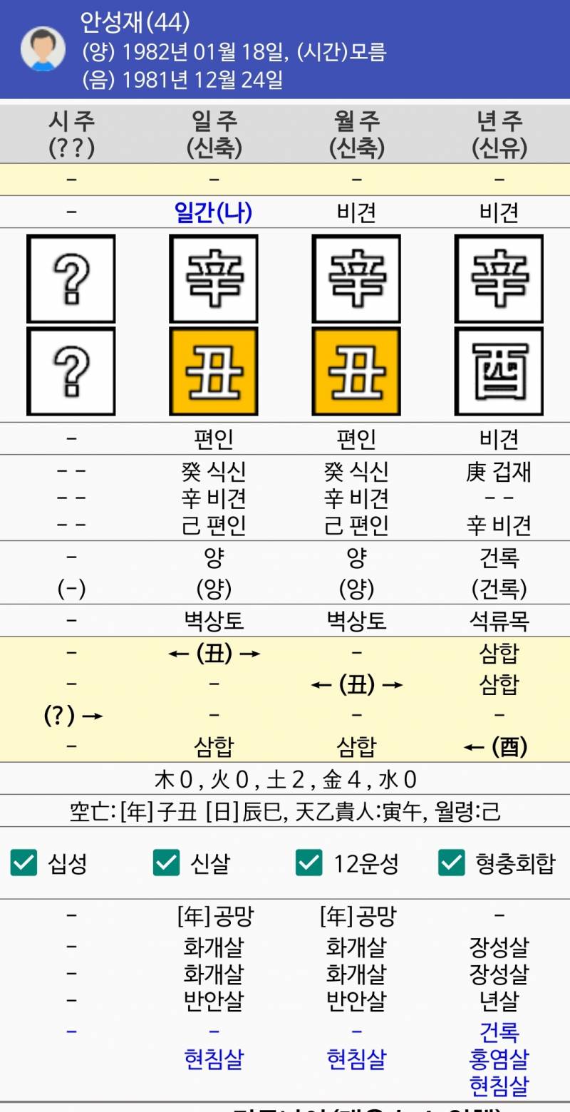 [잡담] 안성재 사주 딱 맞아떨어지는거 개웃기다 | 인스티즈