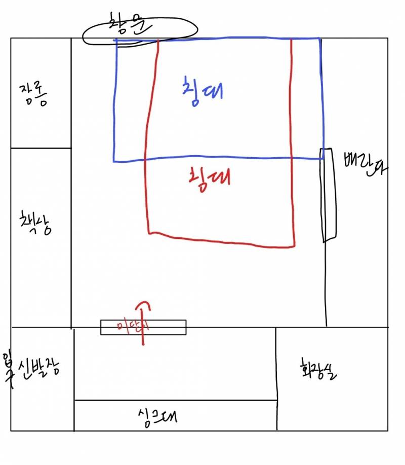 [잡담] 원룸 침대 배치 어디가 좋을 거 같아??? | 인스티즈