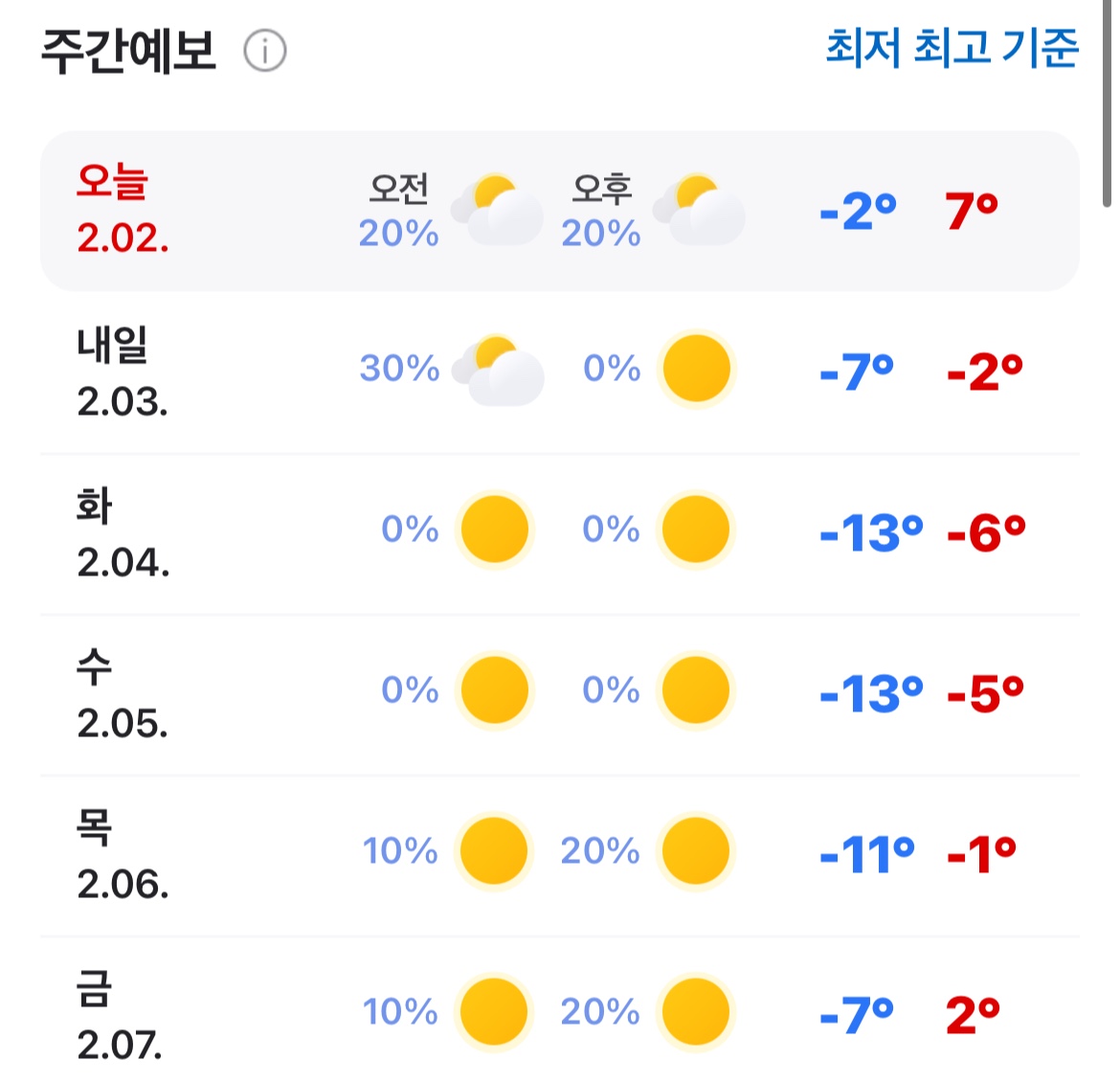 [잡담] 직장인들 내일부터 각오해야됨 | 인스티즈