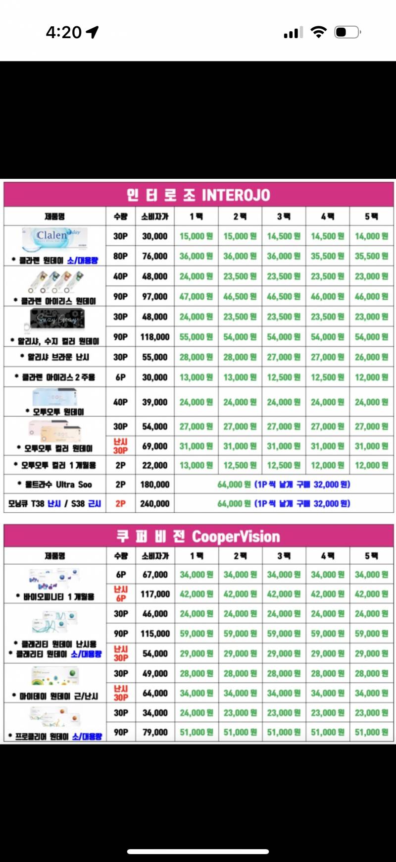 [잡담] 아큐브 렌즈 잘아는 사람 들어와주라 | 인스티즈