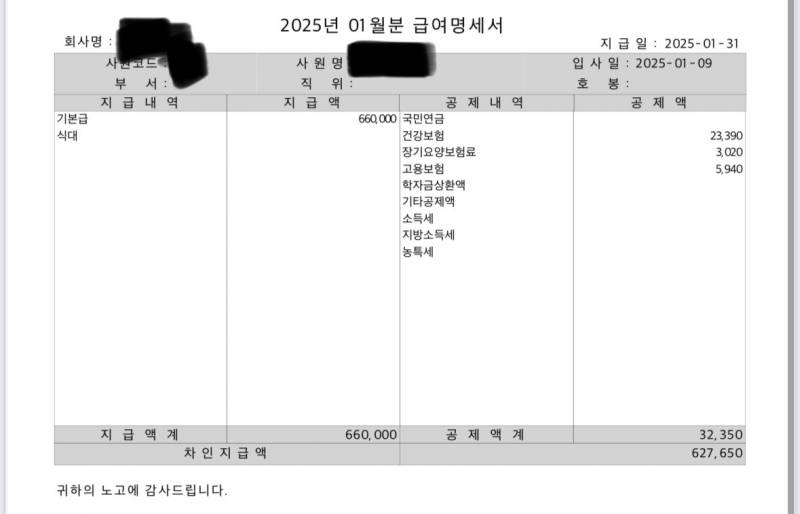 [잡담] 엥 익들아 혹시 주휴수당이 주15시간이상 근무에 나오는거아닌가? | 인스티즈