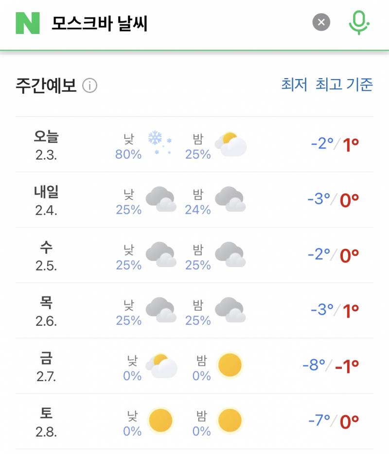 [잡담] 모스크바보다 추운 서울 | 인스티즈