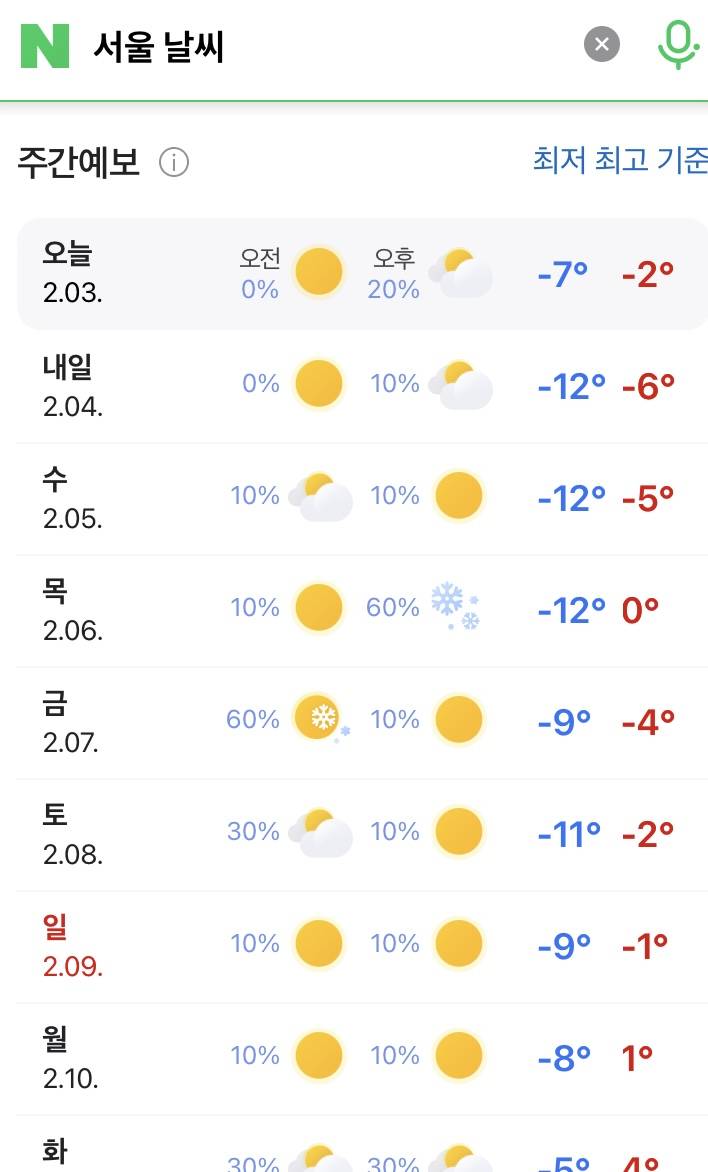 [잡담] 와 내일 개춥겠지? | 인스티즈