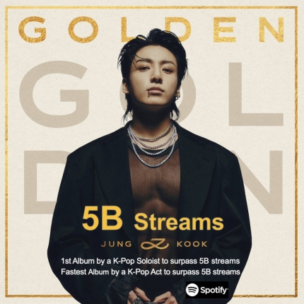 [정보/소식] 방탄소년단 정국 'GOLDEN', 스포티파이 50억 돌파..K팝 솔로 가수 앨범 최초 '新역사' | 인스티즈